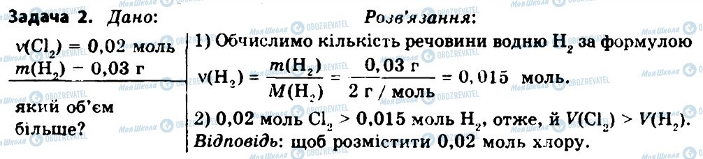 ГДЗ Химия 8 класс страница 2