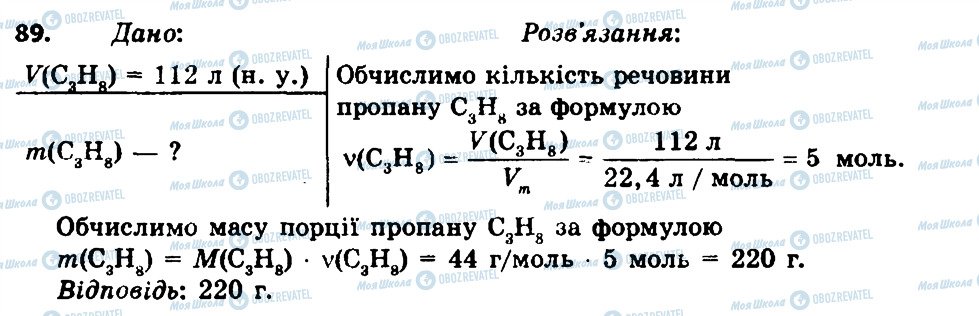 ГДЗ Хімія 8 клас сторінка 89