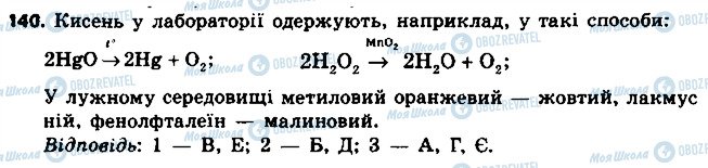 ГДЗ Химия 8 класс страница 140