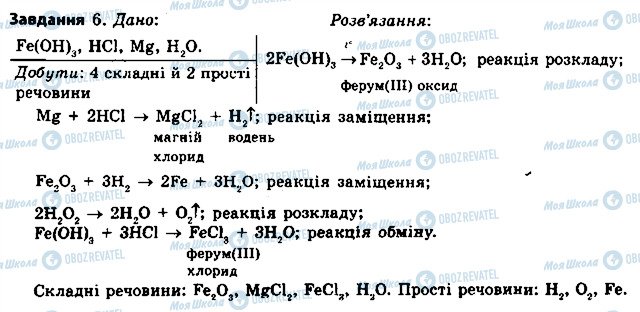 ГДЗ Хімія 8 клас сторінка 6