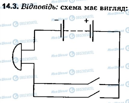 ГДЗ Физика 8 класс страница 3