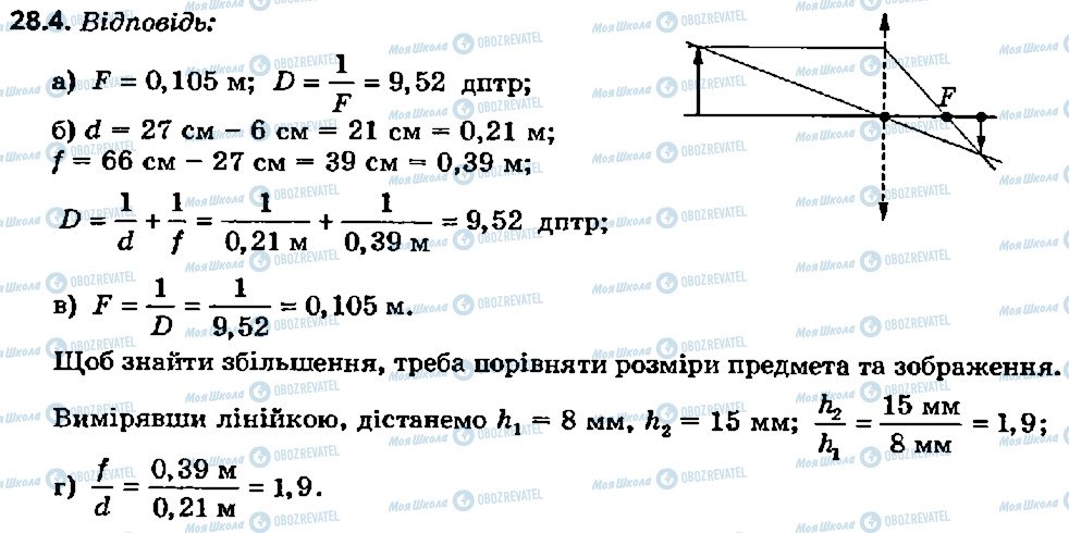 ГДЗ Физика 8 класс страница 4