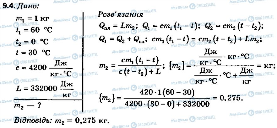 ГДЗ Физика 8 класс страница 4