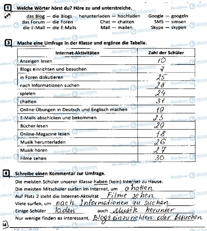 ГДЗ Німецька мова 8 клас сторінка Сторінка54
