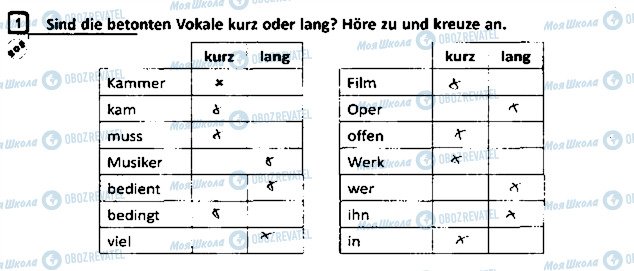 ГДЗ Немецкий язык 8 класс страница Сторінка63