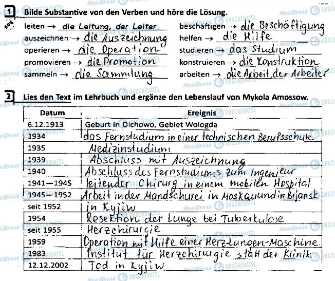 ГДЗ Німецька мова 8 клас сторінка Сторінка88