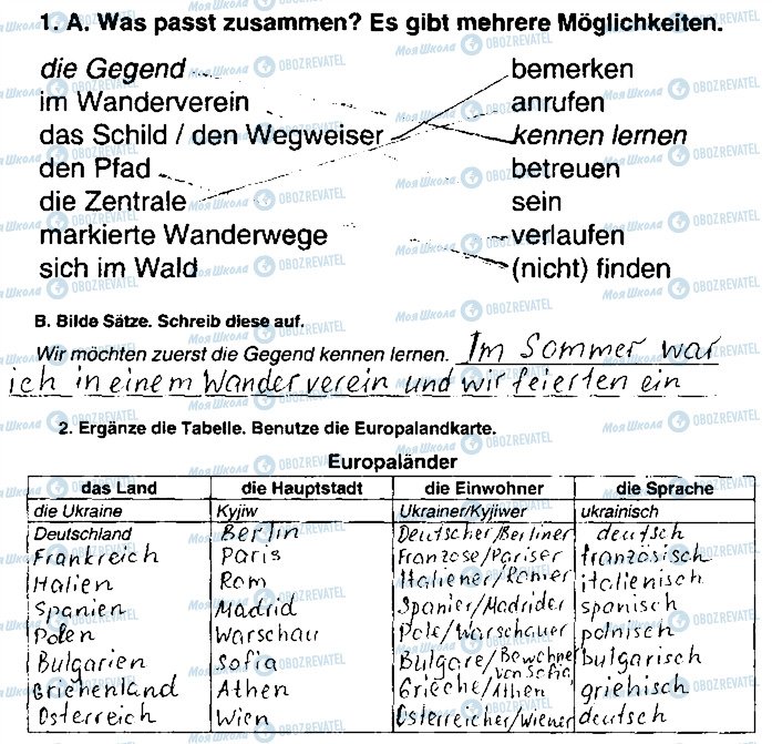 ГДЗ Німецька мова 8 клас сторінка 48