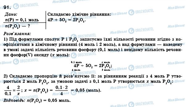 ГДЗ Хімія 8 клас сторінка 91