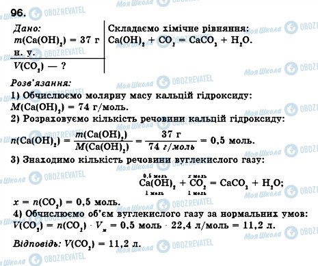 ГДЗ Химия 8 класс страница 96