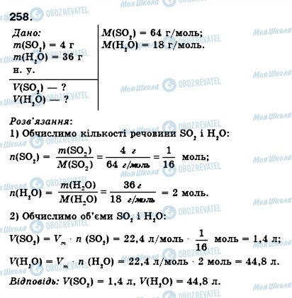 ГДЗ Хімія 8 клас сторінка 258