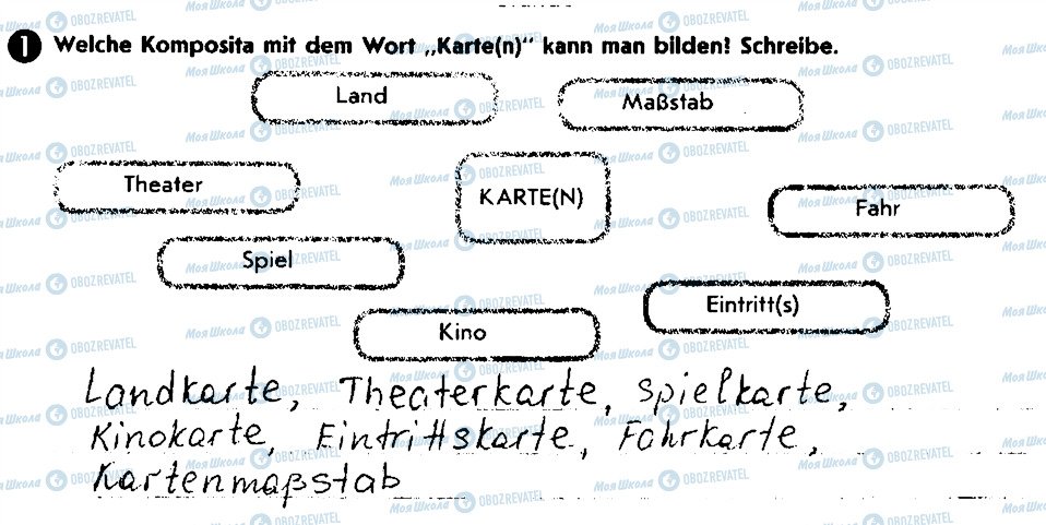 ГДЗ Німецька мова 8 клас сторінка 1