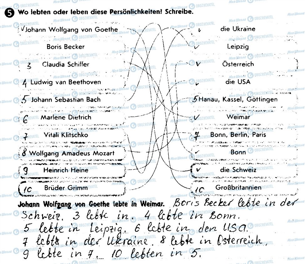 ГДЗ Немецкий язык 8 класс страница 5