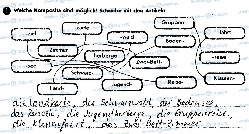 ГДЗ Німецька мова 8 клас сторінка 1