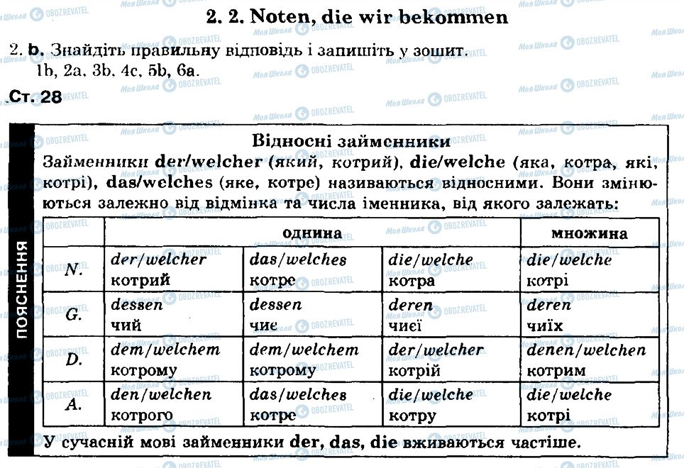 ГДЗ Немецкий язык 8 класс страница 2.2