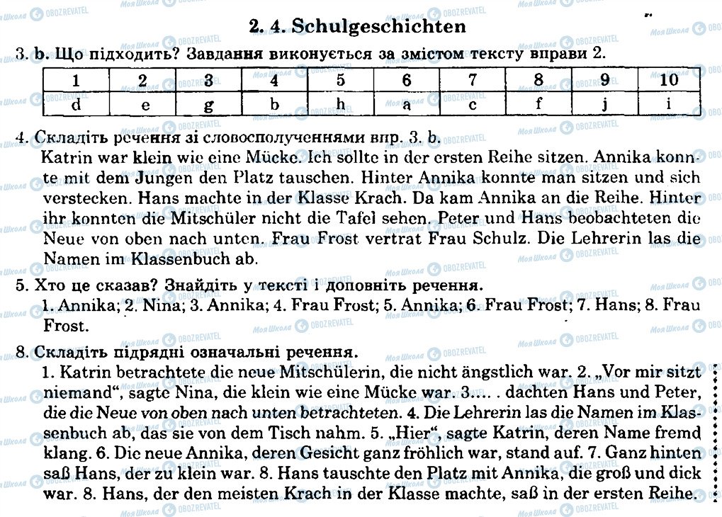 ГДЗ Німецька мова 8 клас сторінка 2.4