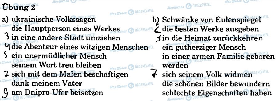 ГДЗ Німецька мова 8 клас сторінка 2