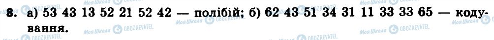 ГДЗ Інформатика 8 клас сторінка 8