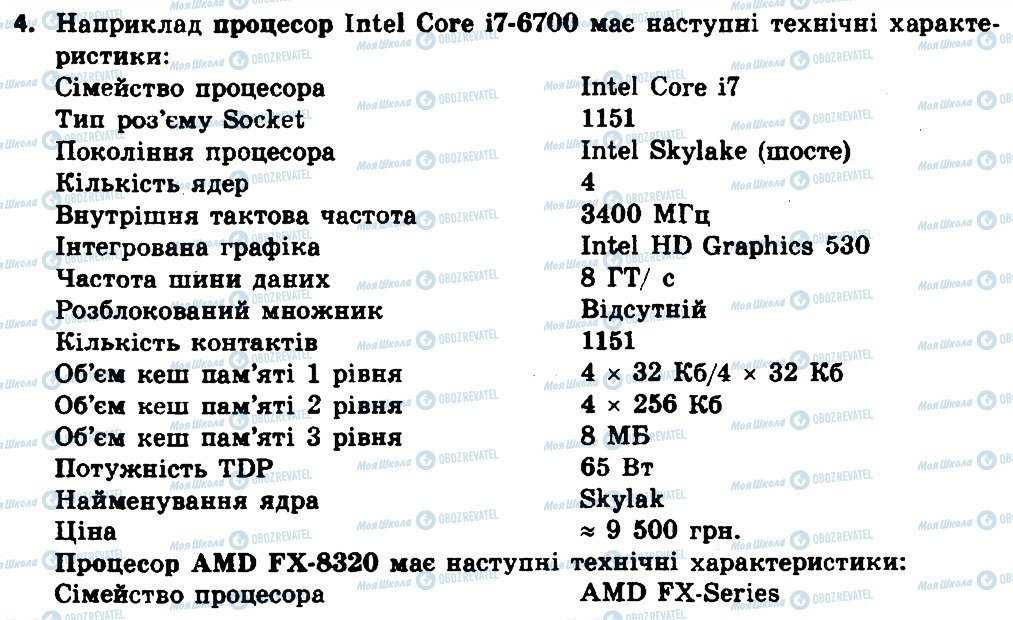 ГДЗ Інформатика 8 клас сторінка 4