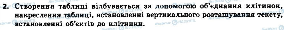 ГДЗ Інформатика 8 клас сторінка 2