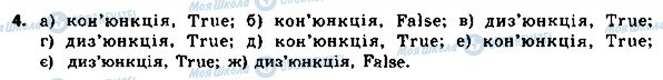 ГДЗ Інформатика 8 клас сторінка 4