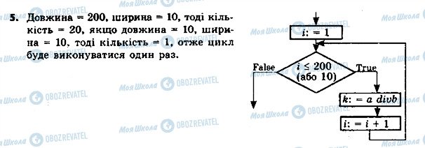 ГДЗ Інформатика 8 клас сторінка 5