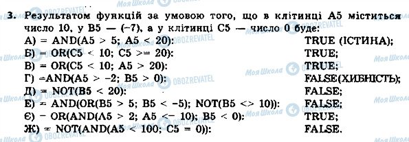 ГДЗ Інформатика 8 клас сторінка 3