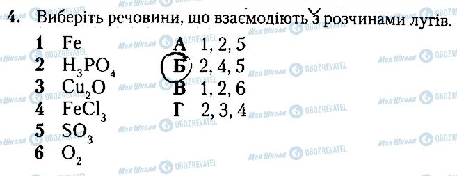 ГДЗ Химия 8 класс страница 4