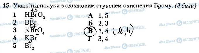 ГДЗ Химия 8 класс страница 15