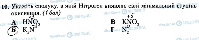 ГДЗ Химия 8 класс страница 10