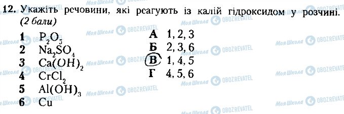 ГДЗ Химия 8 класс страница 12