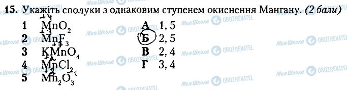 ГДЗ Химия 8 класс страница 15