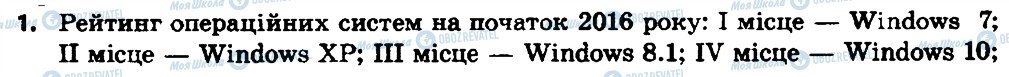 ГДЗ Информатика 8 класс страница 1