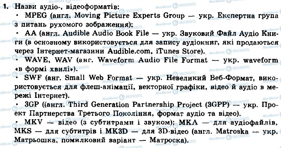 ГДЗ Інформатика 8 клас сторінка 1