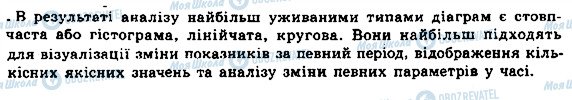 ГДЗ Інформатика 8 клас сторінка 1