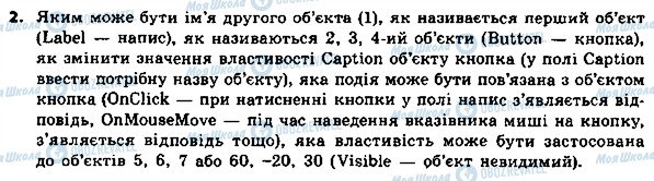 ГДЗ Інформатика 8 клас сторінка 2