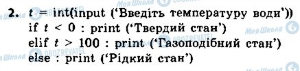 ГДЗ Інформатика 8 клас сторінка 2