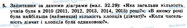 ГДЗ Інформатика 8 клас сторінка 5