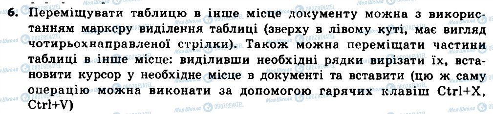 ГДЗ Інформатика 8 клас сторінка 6