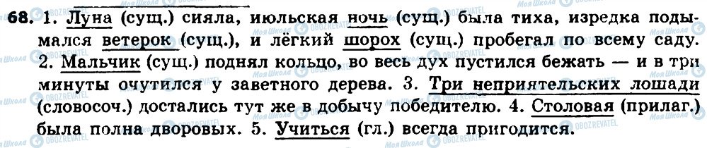 ГДЗ Російська мова 8 клас сторінка 68