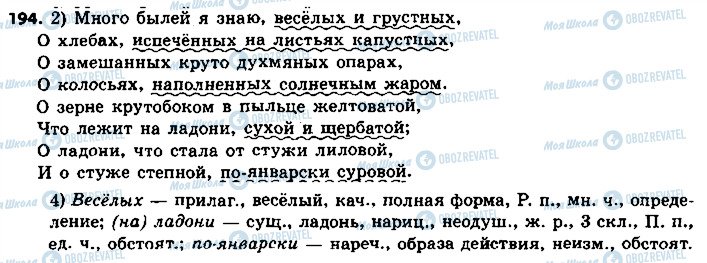 ГДЗ Російська мова 8 клас сторінка 194
