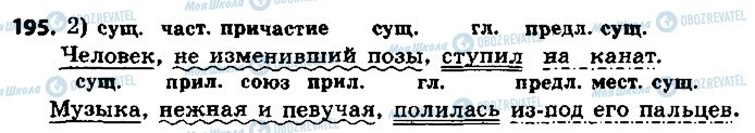 ГДЗ Російська мова 8 клас сторінка 195