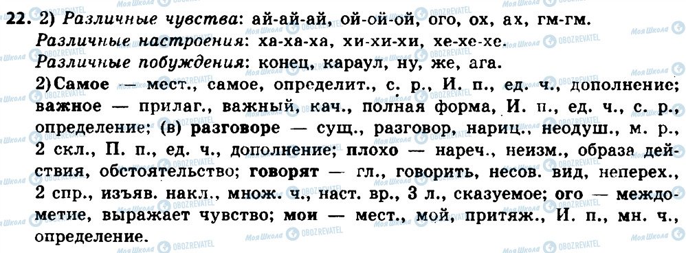 ГДЗ Російська мова 8 клас сторінка 22