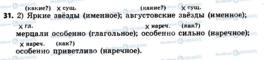 ГДЗ Російська мова 8 клас сторінка 31