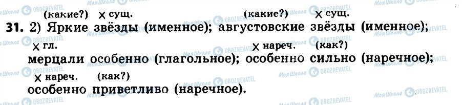 ГДЗ Русский язык 8 класс страница 31