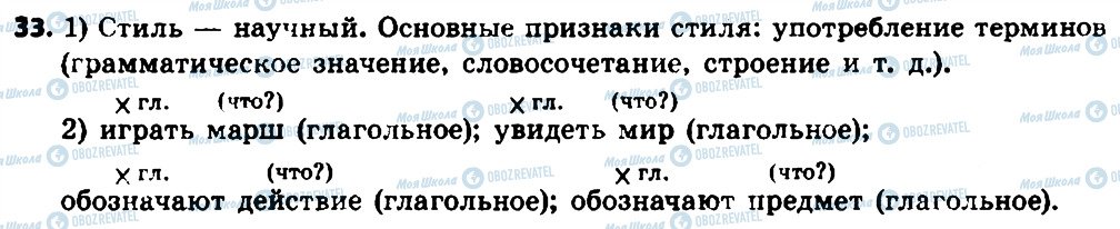 ГДЗ Русский язык 8 класс страница 33