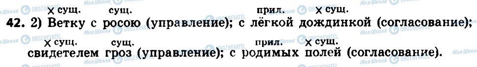 ГДЗ Російська мова 8 клас сторінка 42