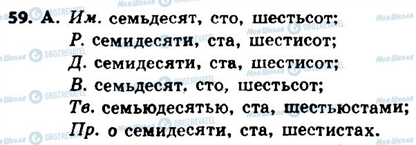 ГДЗ Російська мова 8 клас сторінка 59