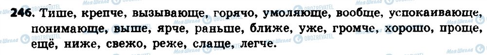 ГДЗ Російська мова 8 клас сторінка 246