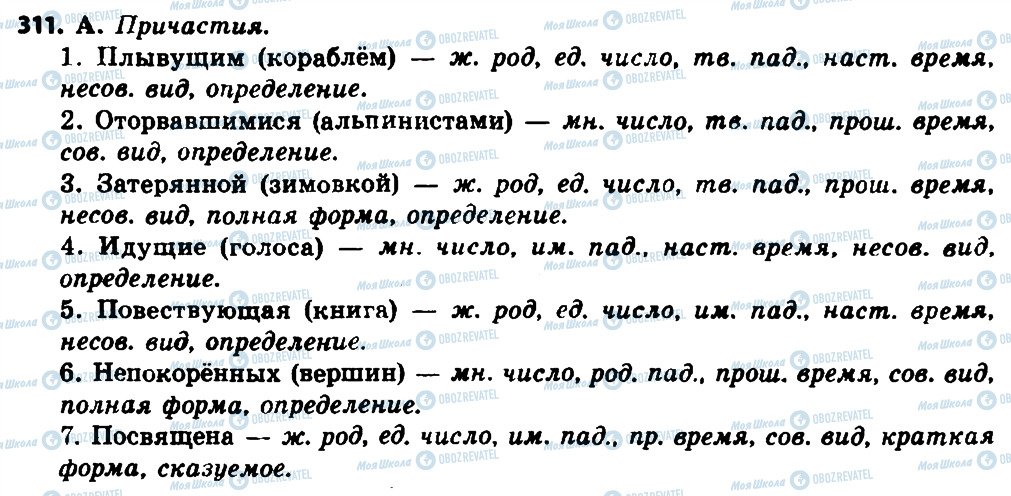 ГДЗ Російська мова 8 клас сторінка 311