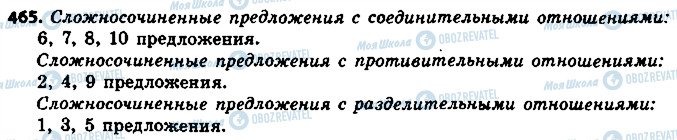 ГДЗ Російська мова 8 клас сторінка 465